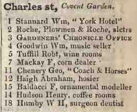 Charles street, Covent garden 1842 Robsons street directory