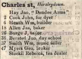 Charles street, Horselydown 1842 Robsons street directory