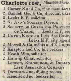 Charlotte row, Mansion House 1842 Robsons street directory