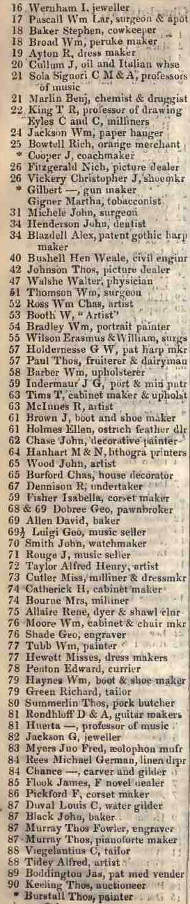 16 - 90 Charlotte street, Fitzroy square  1842 Robsons street directory