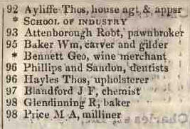 92 - 98 Charlotte street, Fitzroy square  1842 Robsons street directory