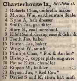 Charterhouse lane, St John street 1842 Robsons street directory