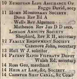 10 - 14 Chatham place, Blackfriars 1842 Robsons street directory