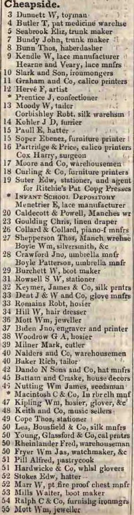 3 - 55 Cheapside 1842 Robsons street directory