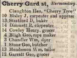 Cherry Garden street, Bermondsey 1842 Robsons street directory