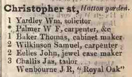 Christopher street, Hatton garden 1842 Robsons street directory