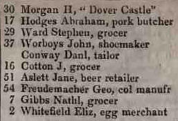 Dover Castle, Church road, Commercial road East 1842 Robsons street directory