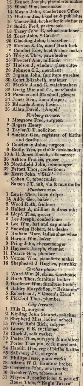 to Eagle Tavern, City road 1842 Robsons street directory