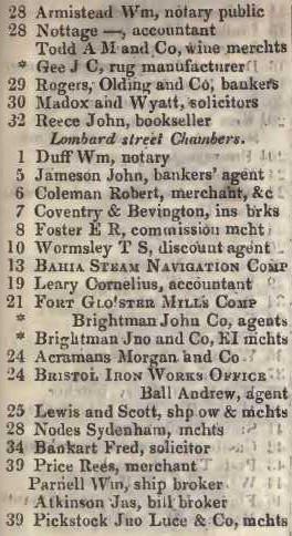 28 - 39 Clements lane, Lombard street 1842 Robsons street directory