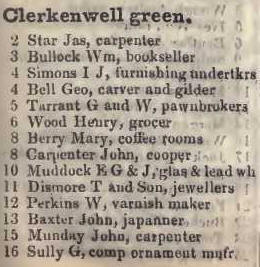 2 - 16 Clerkenwell green 1842 Robsons street directory