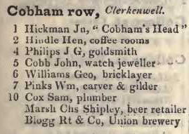 Cobham row, Clerkenwell 1842 Robsons street directory