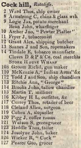 Cock Hill, Ratcliff 1842 Robsons street directory