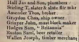 end of St Anns place, Commercial road, Limehouse 1842 Robsons street directory