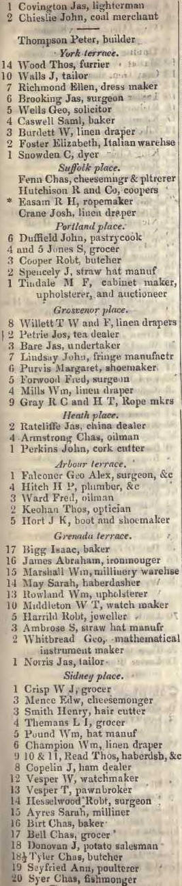 to Sidney place, Commercial road, Whitechapel 1842 Robsons street directory