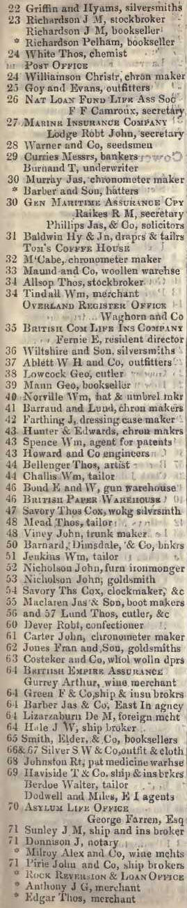 22 - 71 Cornhill 1842 Robsons street directory