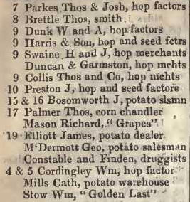 Counter street, Borough 1842 Robsons street directory