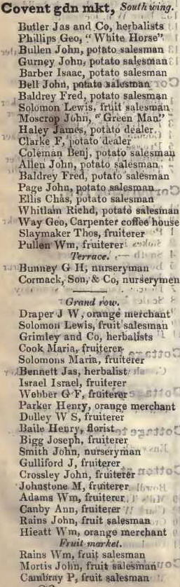 to Fruit market, Covent Garden market 1842 Robsons street directory