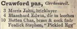 Crawford passage, Clerkenwell 1842 Robsons street directory