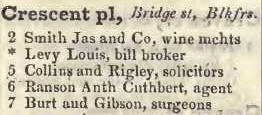 Crescent place, Bridge street, Blackfriars 1842 Robsons street directory