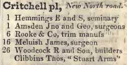Critchell place, New North road 1842 Robsons street directory