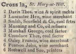 2 - 6 Cross lane, St Mary at Hill 1842 Robsons street directory