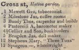 1 - 13 Cross street, Hatton garden 1842 Robsons street directory