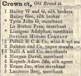 Crown court, Old Broad street 1842 Robsons street directory