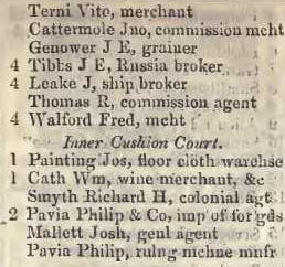1 - 4 Cushion court, Old Broad street 1842 Robsons street directory