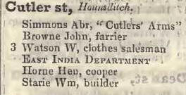 Cutler street, Houndsditch 1842 Robsons street directory
