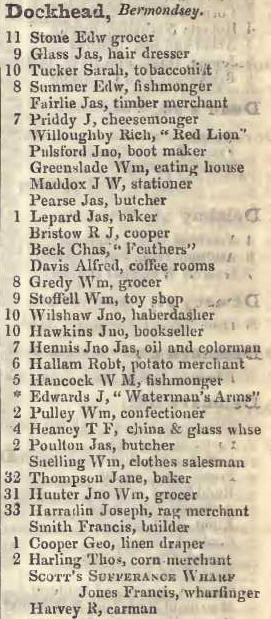 Dock Head, Bermondsey 1842 Robsons street directory