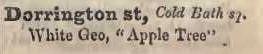 Apple Tree, Dorrington street, Cold Bath fields 1842 Robsons street directory