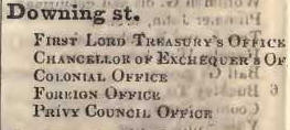 Downing street 1842 Robsons street directory