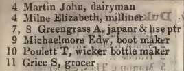 4 - 11 Drake street, Red Lion square 1842 Robsons street directory