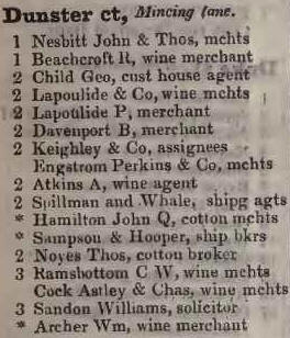 Dunster court, Mincing lane 1842 Robsons street directory