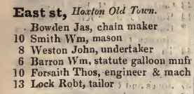 East street, Hoxton Old town 1842 Robsons street directory