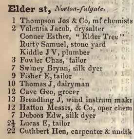 Elder street, Norton Falgate 1842 Robsons street directory