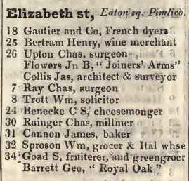 Elizabeth street, Eaton square, Pimlico 1842 Robsons street directory