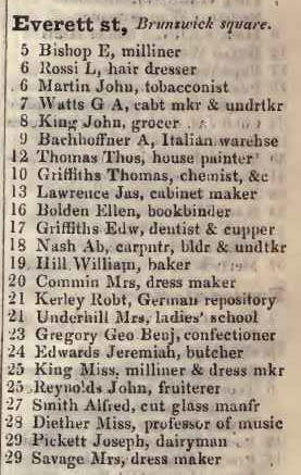 Everett street, Brunswick square 1842 Robsons street directory