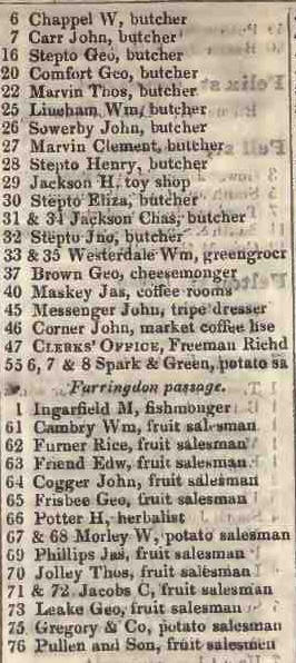 Farringdon market 1842 Robsons street directory