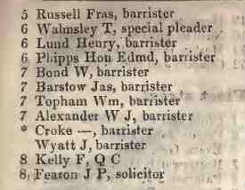 Figtree court, Temple 1842 Robsons street directory