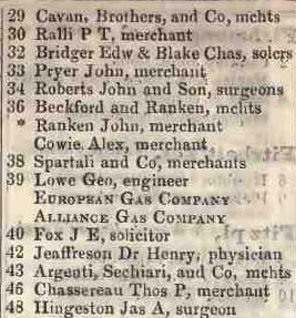 Finsbury Circus 1842 Robsons street directory