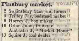 Finsbury Market 1842 Robsons street directory