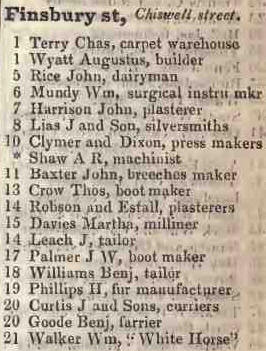 Finsbury street, Chiswell street 1842 Robsons street directory