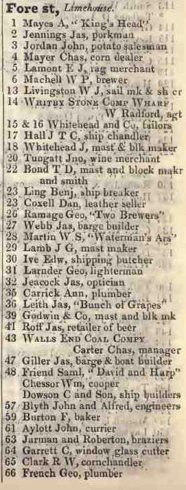 1 - 66 Fore street, Limehouse 1842 Robsons street directory
