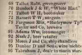 68 - 96 Fore street, Limehouse 1842 Robsons street directory