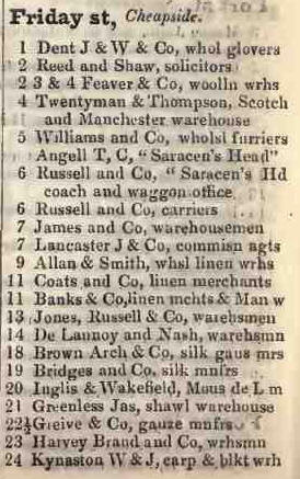 1 - 24 Friday street, Cheapside 1842 Robsons street directory