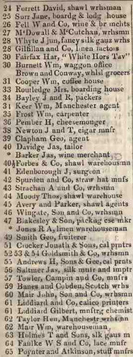 24 - 65 Friday street, Cheapside 1842 Robsons street directory