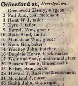2 - 38 Gainsford street, Horselydown 1842 Robsons street directory