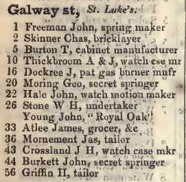 Galway street, St Lukes 1842 Robsons street directory