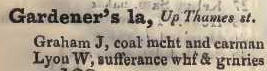 Gardeners lane, Upper Thames street 1842 Robsons street directory